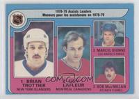 Marcel Dionne, Bryan Trottier, Guy Lafleur, Bob MacMillan [Good to VG…