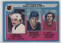 Marcel Dionne, Bryan Trottier, Guy Lafleur