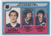 Randy Holt, Dave Schultz, Tiger Williams [Good to VG‑EX]