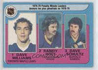 Randy Holt, Dave Schultz, Tiger Williams