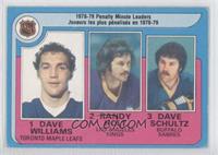 Randy Holt, Dave Schultz, Tiger Williams [Good to VG‑EX]