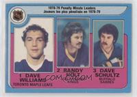 Randy Holt, Dave Schultz, Tiger Williams