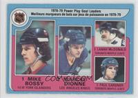 Marcel Dionne, Lanny McDonald, Paul Gardner, Mike Bossy