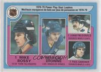 Marcel Dionne, Lanny McDonald, Paul Gardner, Mike Bossy