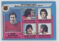 Ken Dryden, Tony Esposito, Mario Lessard, Bernie Parent, Mike Palmateer