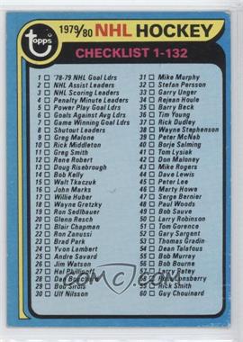 1979-80 Topps - [Base] #131 - Checklist - Cards 1-132