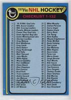 Checklist - Cards 1-132