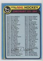 Checklist - Cards 133-264 [Poor to Fair]