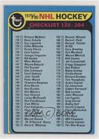 Checklist - Cards 133-264