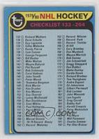 Checklist - Cards 133-264 [Good to VG‑EX]