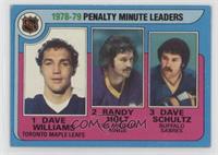 League Leaders - Dave Williams, Randy Holt, Dave Schultz