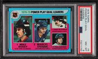 League Leaders - Mike Bossy, Marcel Dionne, Lanny McDonald, Paul Gardner [PSA&n…