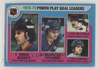 League Leaders - Mike Bossy, Marcel Dionne, Lanny McDonald, Paul Gardner