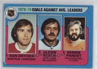 League Leaders - Ken Dryden, Glenn Resch, Bernie Parent [Good to VG&#…