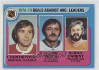 League Leaders - Ken Dryden, Glenn Resch, Bernie Parent [Good to VG&#…