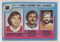 League Leaders - Ken Dryden, Glenn Resch, Bernie Parent [Poor to Fair]