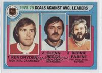 League Leaders - Ken Dryden, Glenn Resch, Bernie Parent