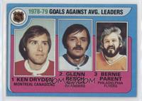 League Leaders - Ken Dryden, Glenn Resch, Bernie Parent