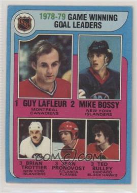 1979-80 Topps - [Base] #7 - League Leaders - Guy Lafleur, Mike Bossy, Bryan Trottier, Jean Pronovost, Ted Bulley [Good to VG‑EX]
