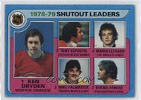 League Leaders - Ken Dryden, Tony Esposito, Mike Palmateer, Mario Lessard, Bern…