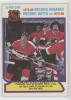 1979-80 Record Breaker - Philadelphia Flyers Team