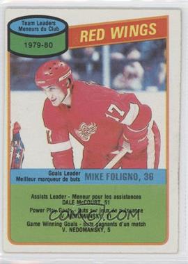 1980-81 O-Pee-Chee - [Base] #16 - Mike Foligno