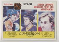 League Leaders - Wayne Gretzky, Marcel Dionne, Guy Lafleur