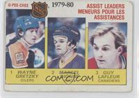 League Leaders - Wayne Gretzky, Marcel Dionne, Guy Lafleur [Noted]