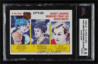 League Leaders - Wayne Gretzky, Marcel Dionne, Guy Lafleur [KSA 8.5 N…