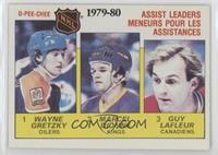 League Leaders - Wayne Gretzky, Marcel Dionne, Guy Lafleur