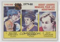 League Leaders - Wayne Gretzky, Marcel Dionne, Guy Lafleur [Good to V…