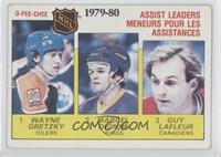 NHL Assist Leaders (Wayne Gretzky, Marcel Dionne, Guy Lafleur) [Good to&nb…