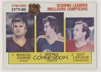 League Leaders - Marcel Dionne, Wayne Gretzky, Guy Lafleur