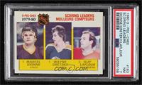 League Leaders - Marcel Dionne, Wayne Gretzky, Guy Lafleur [PSA 7 NM]