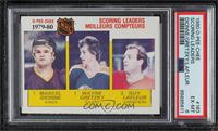 League Leaders - Marcel Dionne, Wayne Gretzky, Guy Lafleur [PSA 6 EX&…