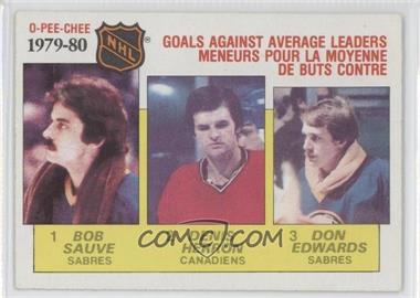 1980-81 O-Pee-Chee - [Base] #166 - League Leaders - Bob Sauve, Denis Herron, Don Edwards