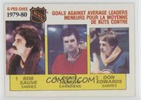 League Leaders - Bob Sauve, Denis Herron, Don Edwards