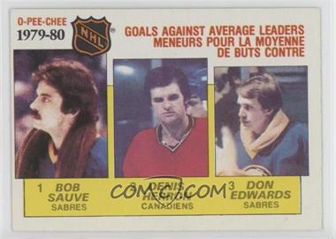 1980-81 O-Pee-Chee - [Base] #166 - League Leaders - Bob Sauve, Denis Herron, Don Edwards