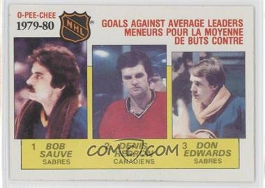 1980-81 O-Pee-Chee - [Base] #166 - League Leaders - Bob Sauve, Denis Herron, Don Edwards