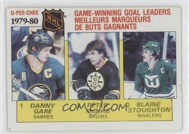 1980-81 O-Pee-Chee - [Base] #167 - League Leaders - Danny Gare, Peter McNab, Blaine Stoughton [Noted]