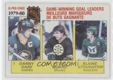 1980-81 O-Pee-Chee - [Base] #167 - League Leaders - Danny Gare, Peter McNab, Blaine Stoughton [Noted]