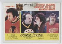 League Leaders - Tony Esposito, Gerry Cheevers, Bob Sauve, Rogatien Vachon [Not…