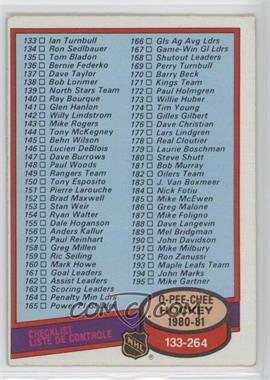 1980-81 O-Pee-Chee - [Base] #257 - Checklist - Cards 133-264