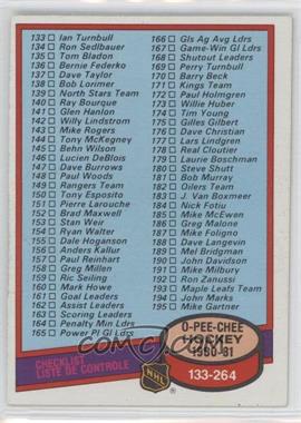 1980-81 O-Pee-Chee - [Base] #257 - Checklist - Cards 133-264