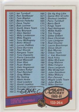 1980-81 O-Pee-Chee - [Base] #257 - Checklist - Cards 133-264