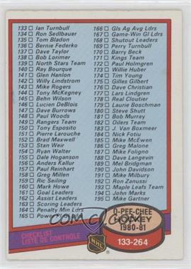 1980-81 O-Pee-Chee - [Base] #257 - Checklist - Cards 133-264
