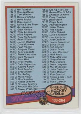 1980-81 O-Pee-Chee - [Base] #257 - Checklist - Cards 133-264