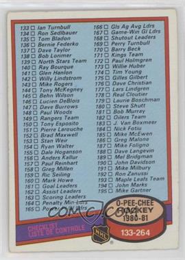 1980-81 O-Pee-Chee - [Base] #257 - Checklist - Cards 133-264