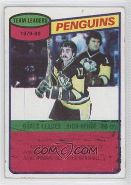 1980-81 Topps - [Base] - Scratched #117 - Rick Kehoe [Good to VG‑EX]
