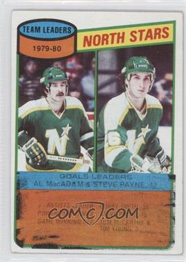 1980-81 Topps - [Base] - Scratched #139 - Al MacAdam, Steve Payne [Good to VG‑EX]